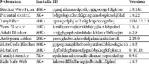 kwp.txt